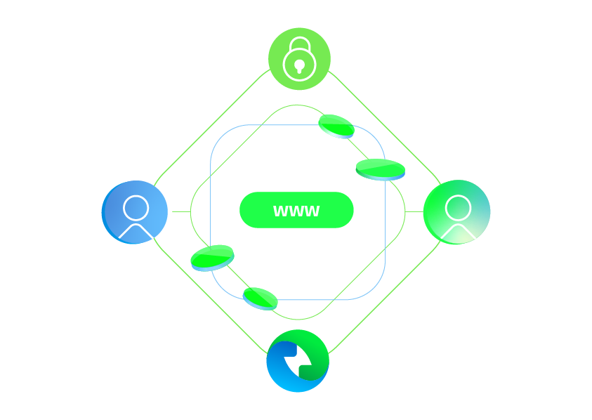 Secure transactions
