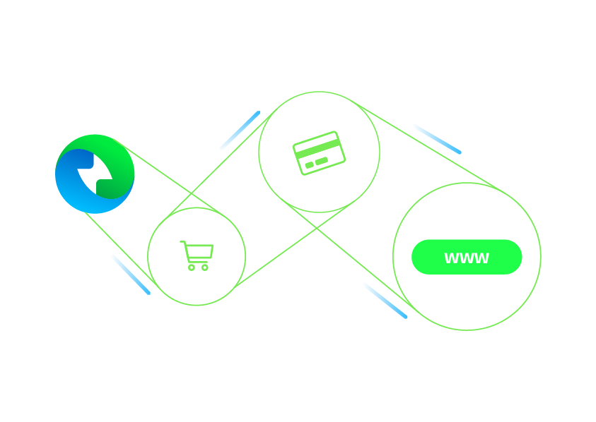 Transaction automation